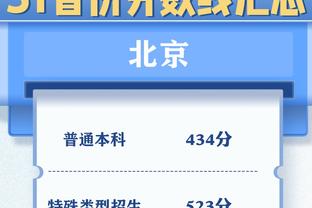 官方：上演首秀后，19岁日本前锋福田师王球衣挂上门兴主场通道