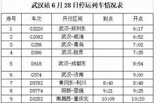 莱万：我本赛季到现在只有16个联赛进球，这太少了